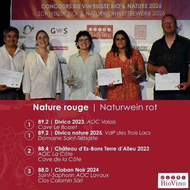 Images : BioVino